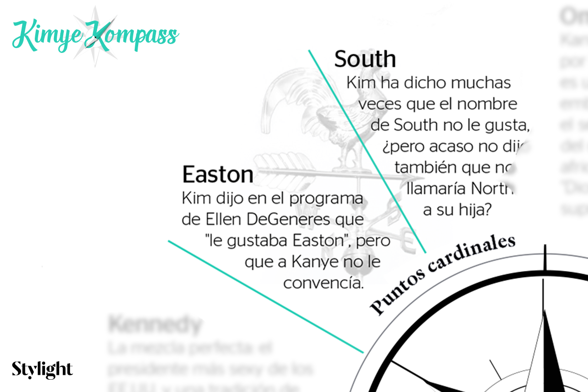 El Kimye Kompass de Stylight presenta los nombres inspirados en los puntos cardinales