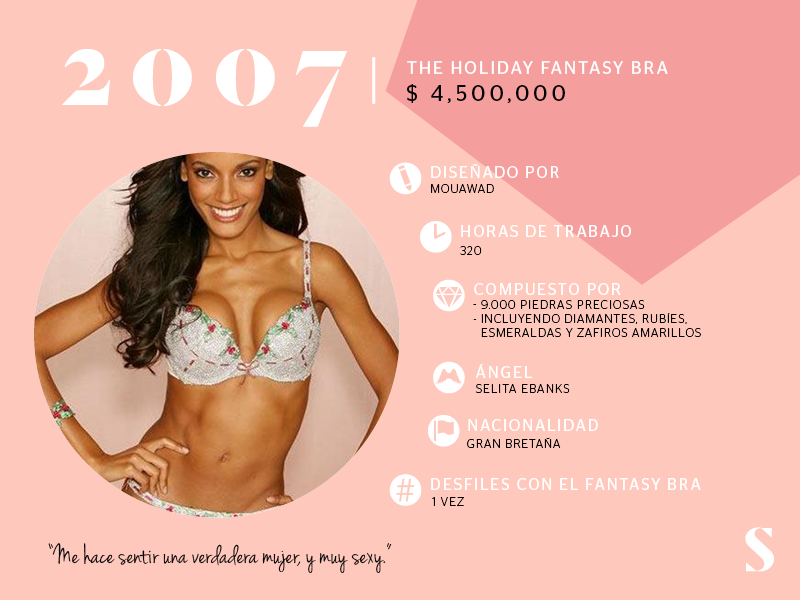 El Fantasy Bra de Victoria's Secret 2007 por Stylight