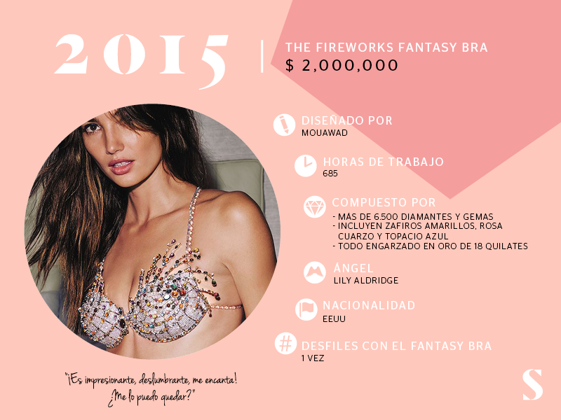 El Fantasy Bra de Victoria's Secret 2015 por Stylight