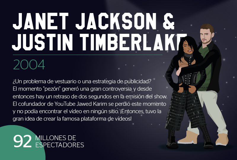 Stylight presenta el espectáculo de Janet Jackson y Justin Timberlake de la Super Bowl