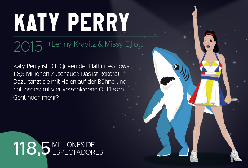 Stylight presenta el espectáculo de Katy Perry en la Super Bowl
