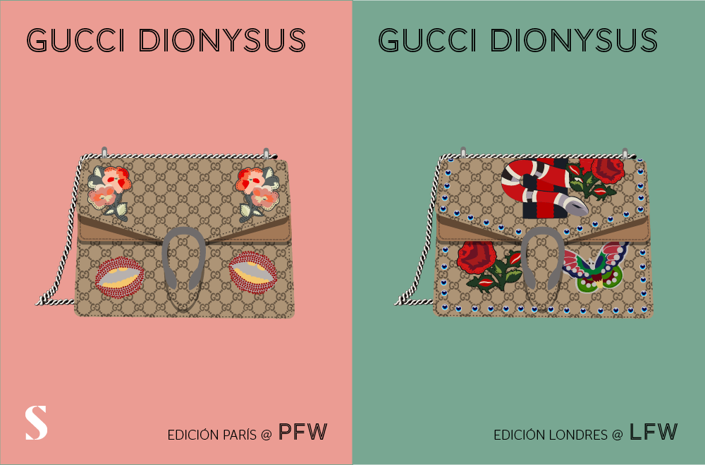 Stylight compara Gucci en Paris Fashion Week VS London Fashion Week