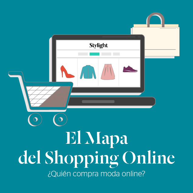 El mapa del Shopping Online