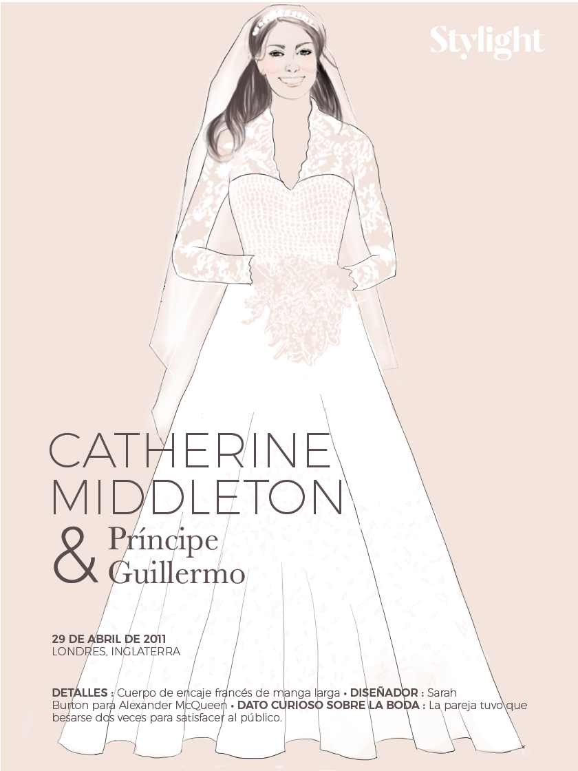 Stylight - Los vestidos de novia de 5 iconos de la moda - Catherine Middleton 2