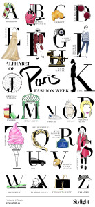 Infografía PARÍS - ABC Fashion Week