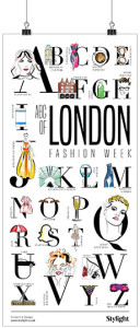Infografía LONDRES - ABC de la Fashion Week