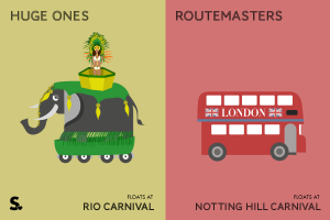 Rio-vs-London-Carnival Bus