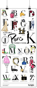 Infografía PARÍS - ABC de la Fashion Week