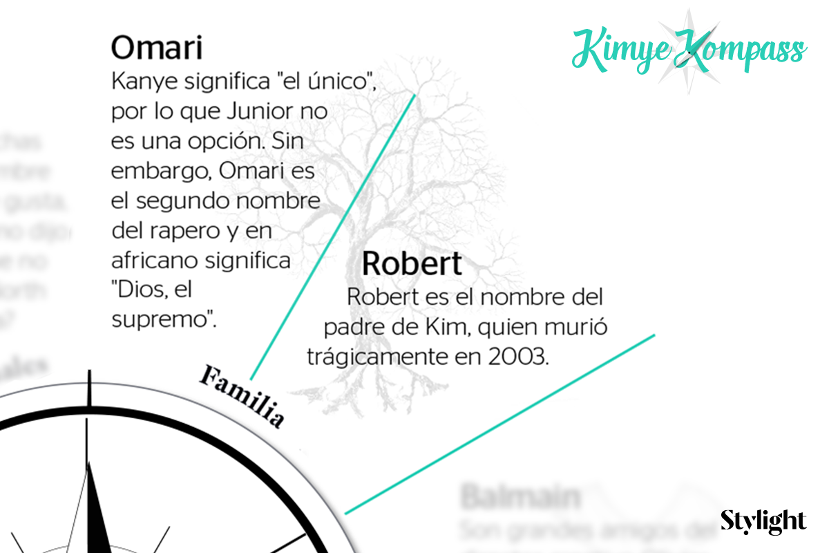 El Kimye Kompass de Stylight presenta los nombres de familiares para el bebé Kardashian