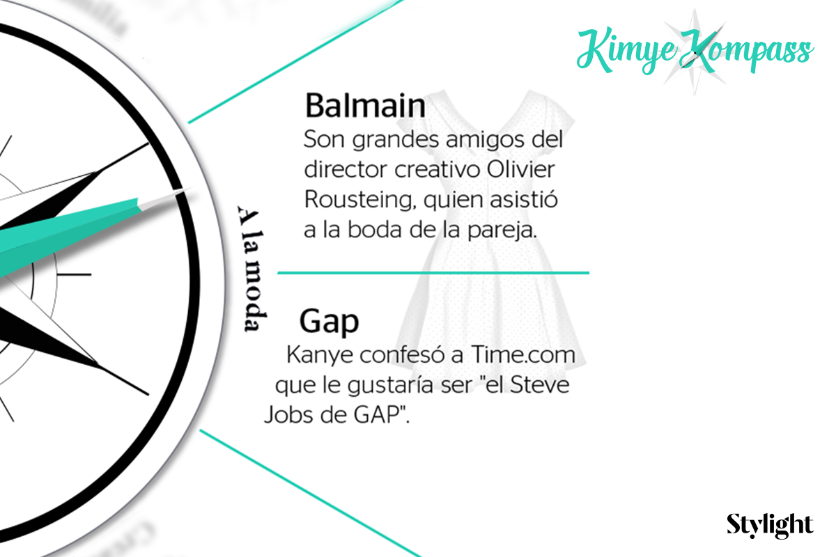 El Kimye Kompass de Stylight presenta los nombres inspirados en la moda para el bebé Kardashian