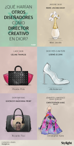 Stylight presenta a los posibles directores creativos de Dior