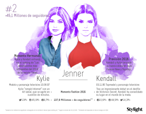 Stylight presenta a las hermanas Jenner y sus momentos de moda más relevantes de 2015 y 2016.