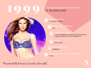 El Fantasy Bra de Victoria's Secret 1999 por Stylight