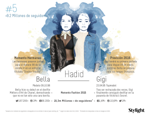 Stylight presenta a las hermanas Hadid y sus momentos de moda más relevantes de 2015 y 2016.
