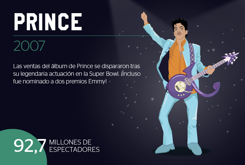 Stylight presenta el espectáculo de Prince en la Super Bowl