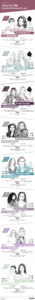 les-duos-mere-fille-les-plus-influents-de-2016-infographie-stylight