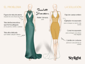 Stylight - Óscars, bajo los vestidos - Scarlett Johansson