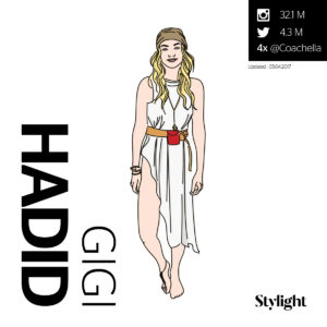 Stylight - Encuentra los celebrities en Coachella - Gigi Hadid