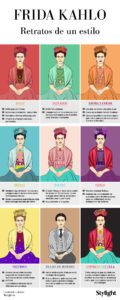 Stylight - Frida Kahlo retratos de un estilo - Infografía