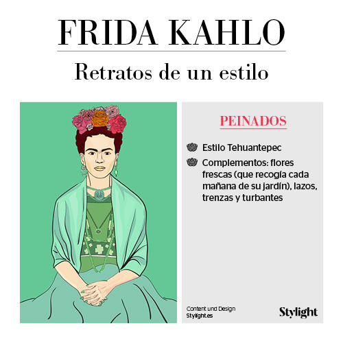 Stylight - Frida Kahlo retratos de un estilo - Slide 2