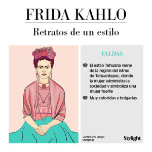 Stylight - Frida Kahlo retratos de un estilo - Slide 5